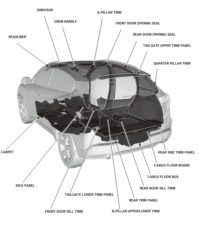 Interior Trim